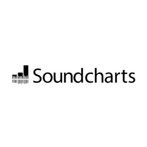Soundcharts